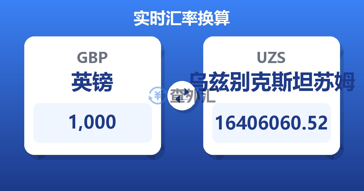 1,000英镑兑乌兹别克斯坦苏姆