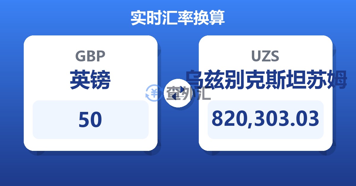 50英镑兑乌兹别克斯坦苏姆