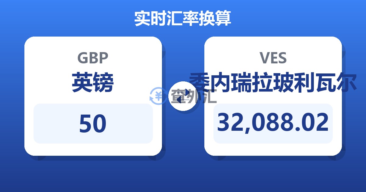 50英镑兑委内瑞拉玻利瓦尔