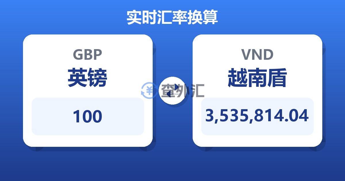 100英镑兑越南盾