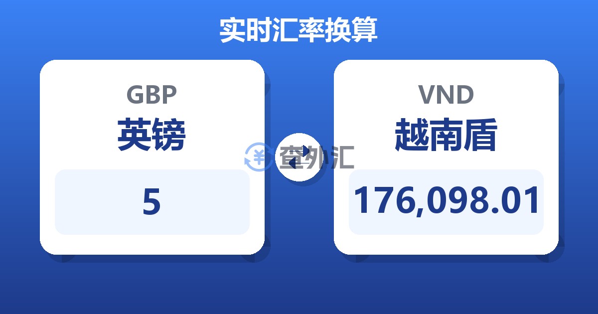5英镑兑越南盾