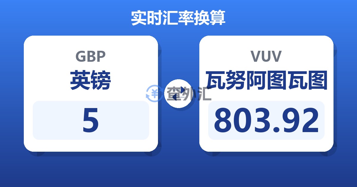 5英镑兑瓦努阿图瓦图