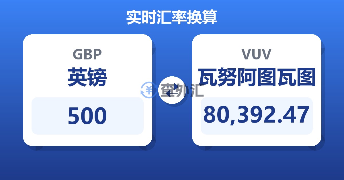 500英镑兑瓦努阿图瓦图