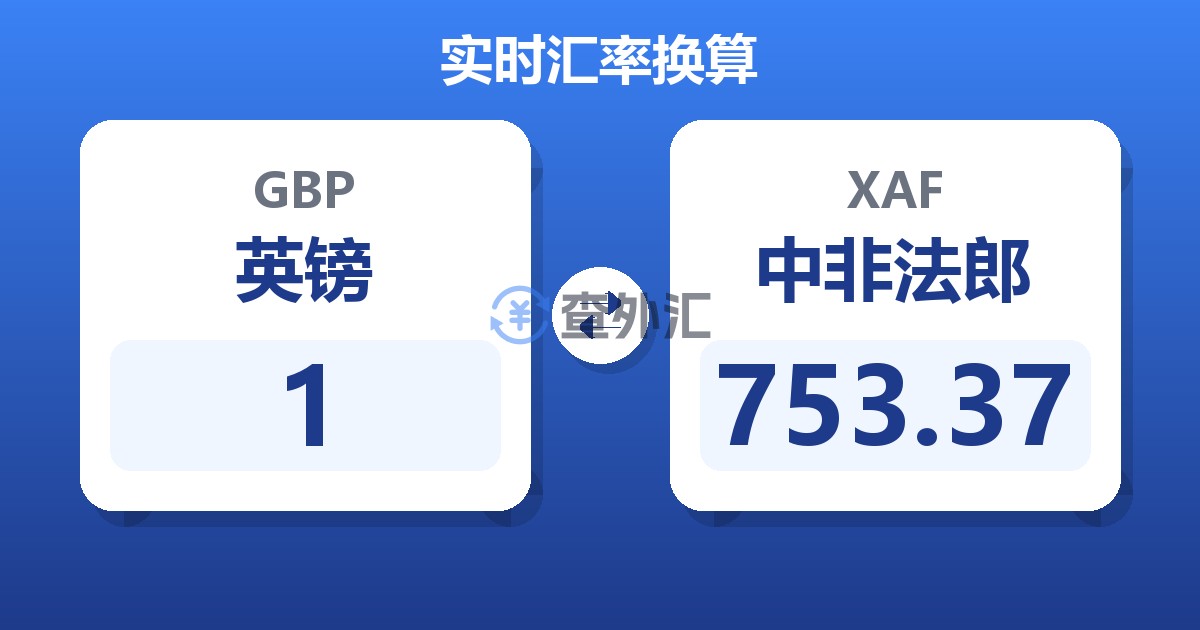 1英镑兑中非法郎