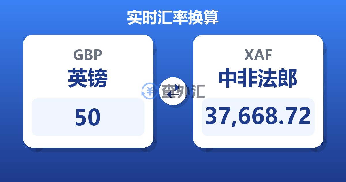 50英镑兑中非法郎