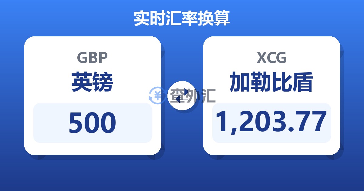 500英镑兑加勒比盾