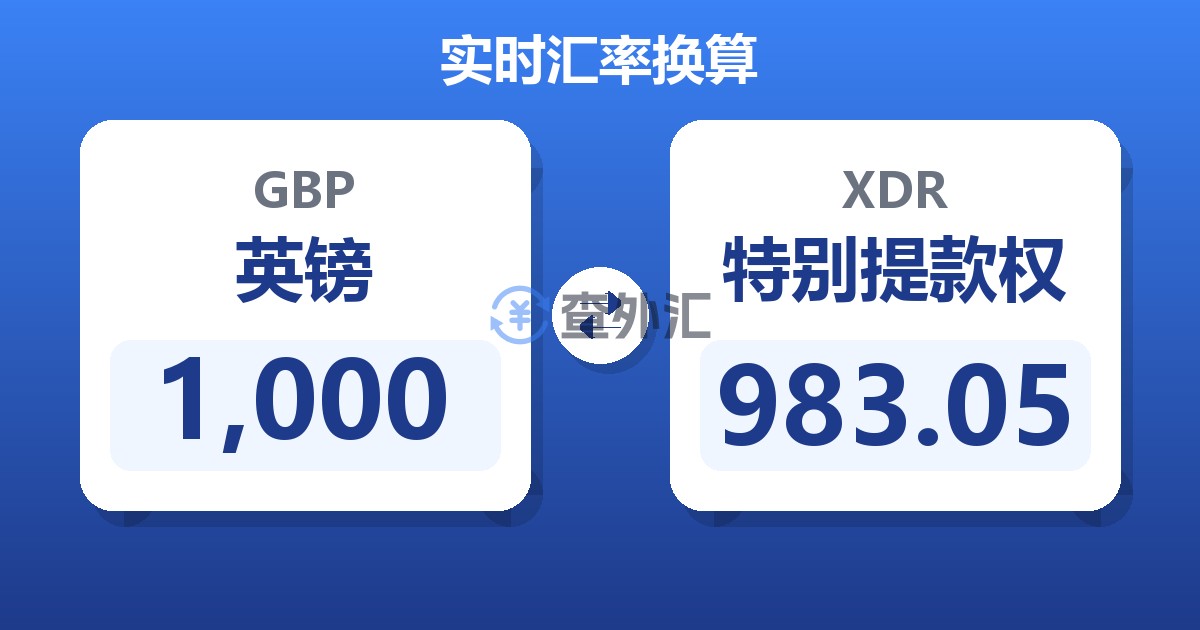 1,000英镑兑特别提款权