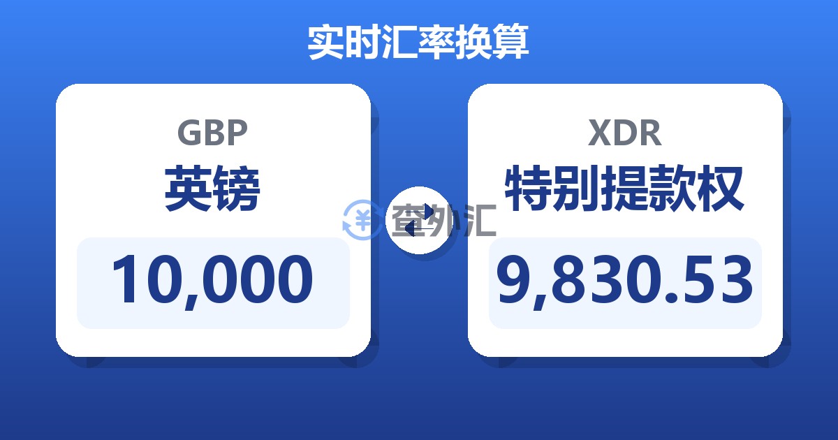 10,000英镑兑特别提款权