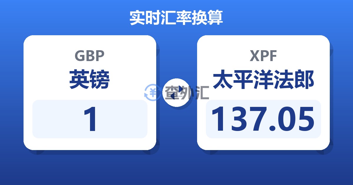 1英镑兑太平洋法郎