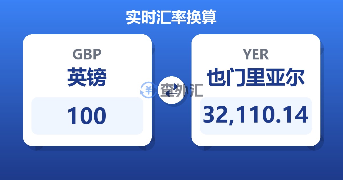 100英镑兑也门里亚尔