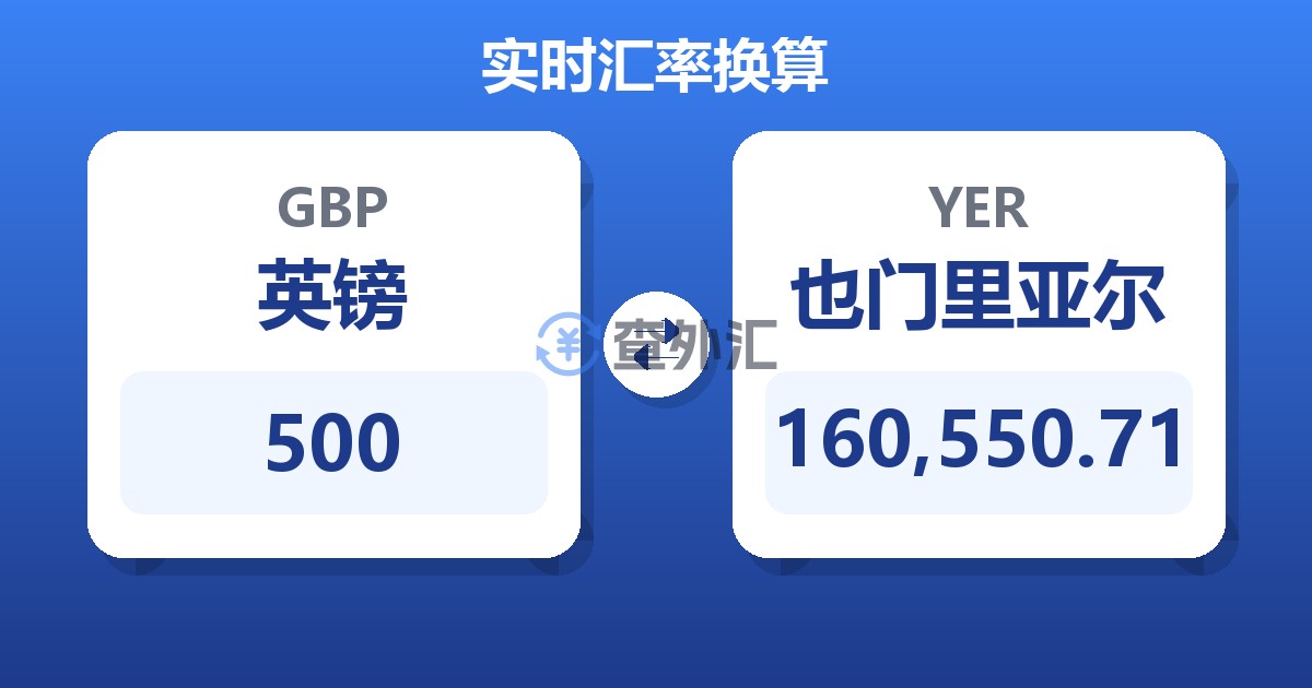 500英镑兑也门里亚尔