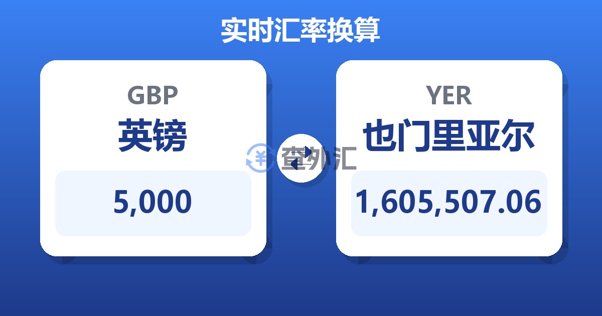 5,000英镑兑也门里亚尔