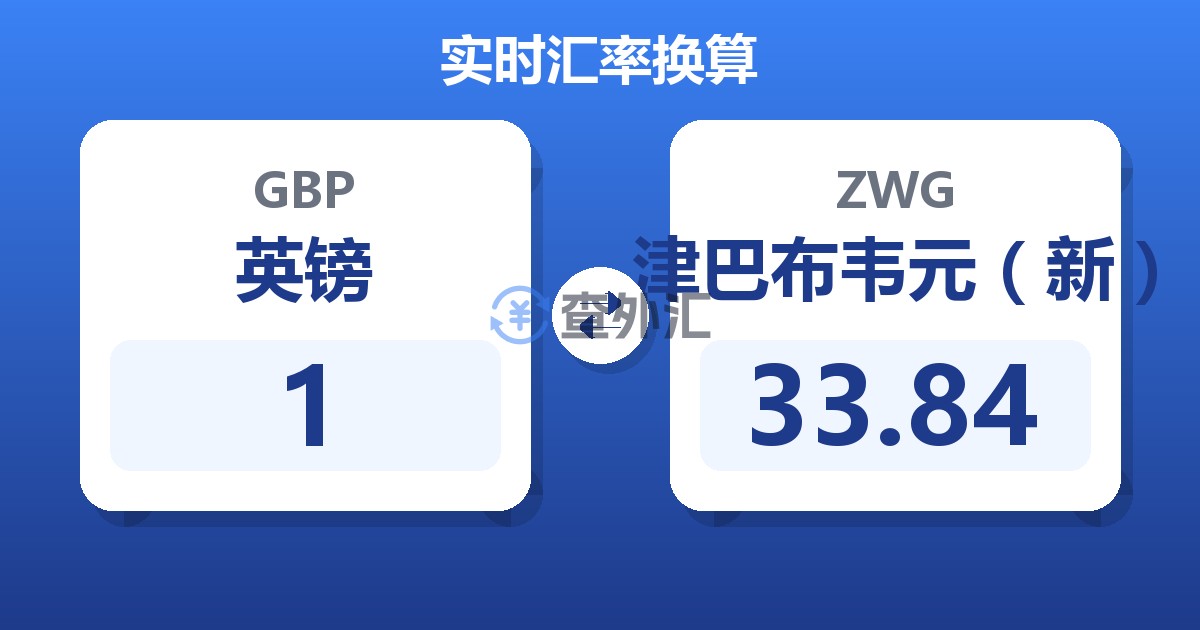 1英镑兑津巴布韦元（新）