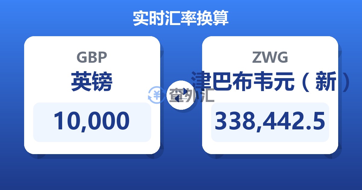 10,000英镑兑津巴布韦元（新）