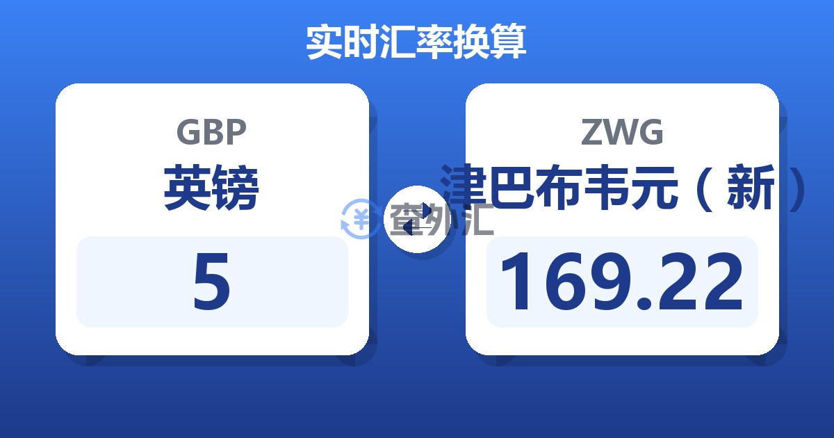 5英镑兑津巴布韦元（新）