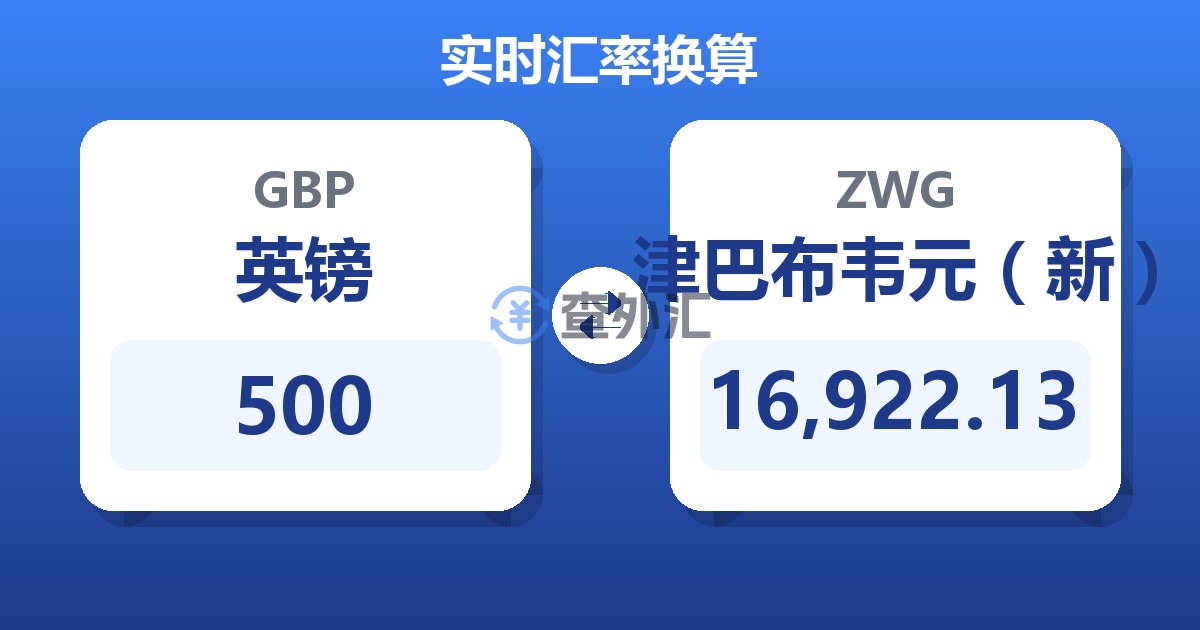 500英镑兑津巴布韦元（新）