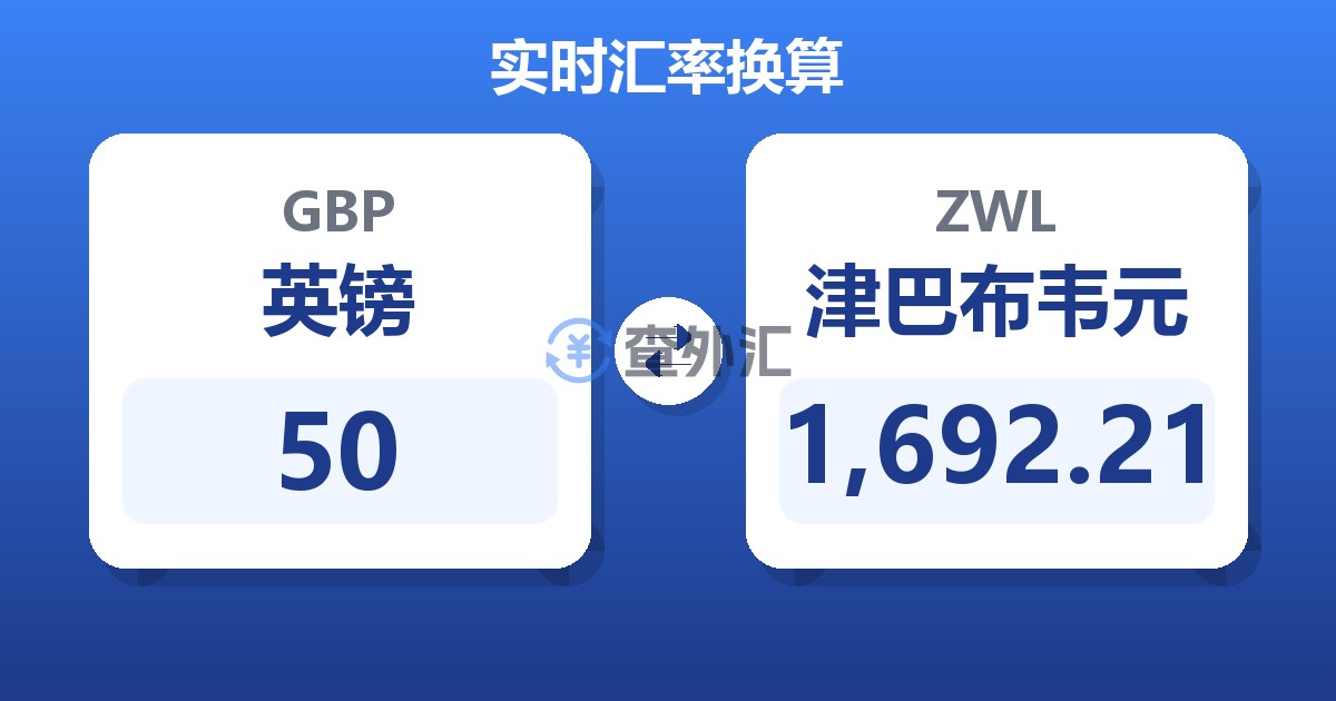 50英镑兑津巴布韦元