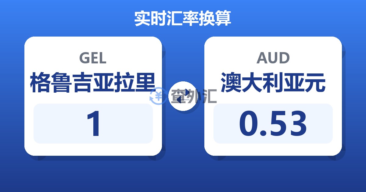 1格鲁吉亚拉里兑澳大利亚元