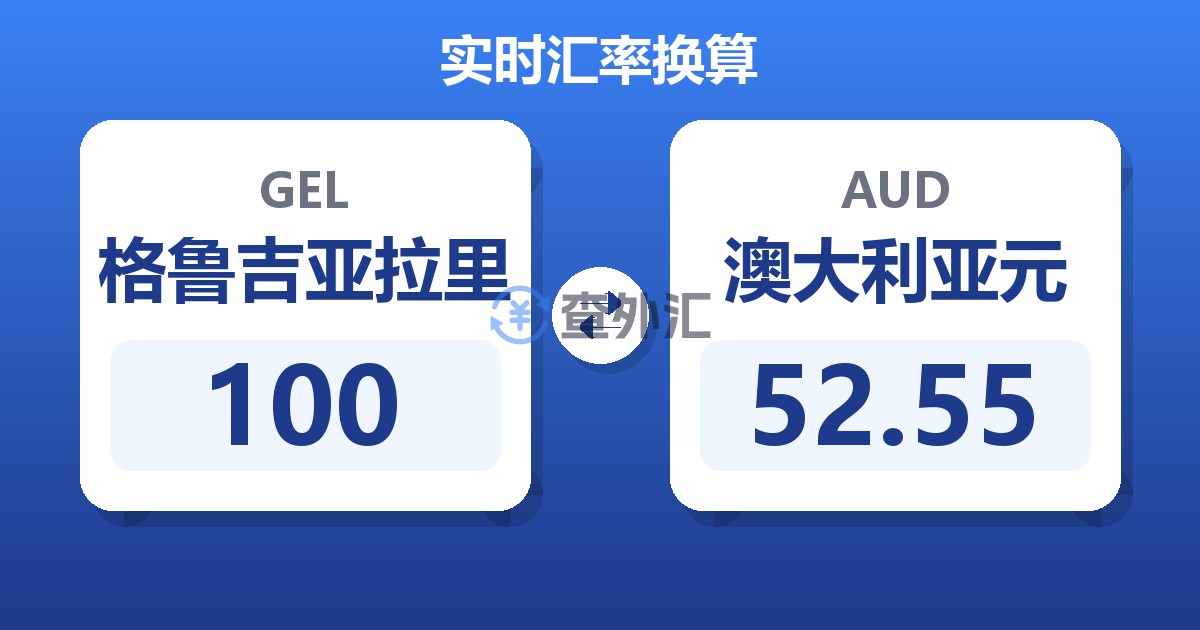 100格鲁吉亚拉里兑澳大利亚元