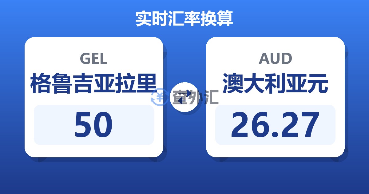 50格鲁吉亚拉里兑澳大利亚元