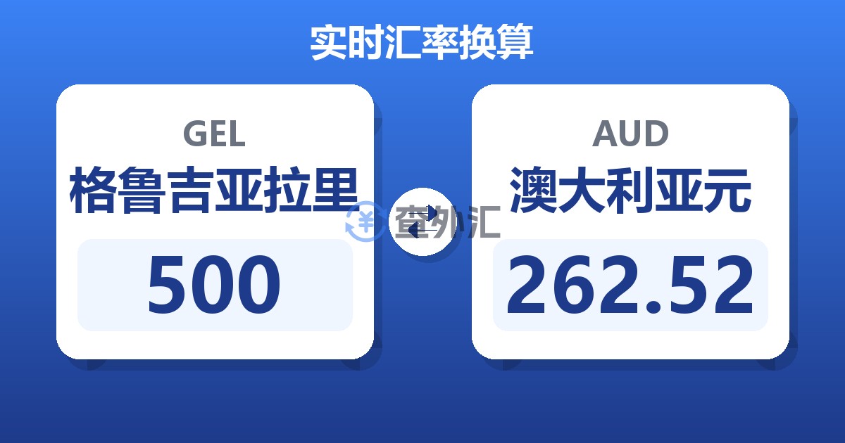 500格鲁吉亚拉里兑澳大利亚元