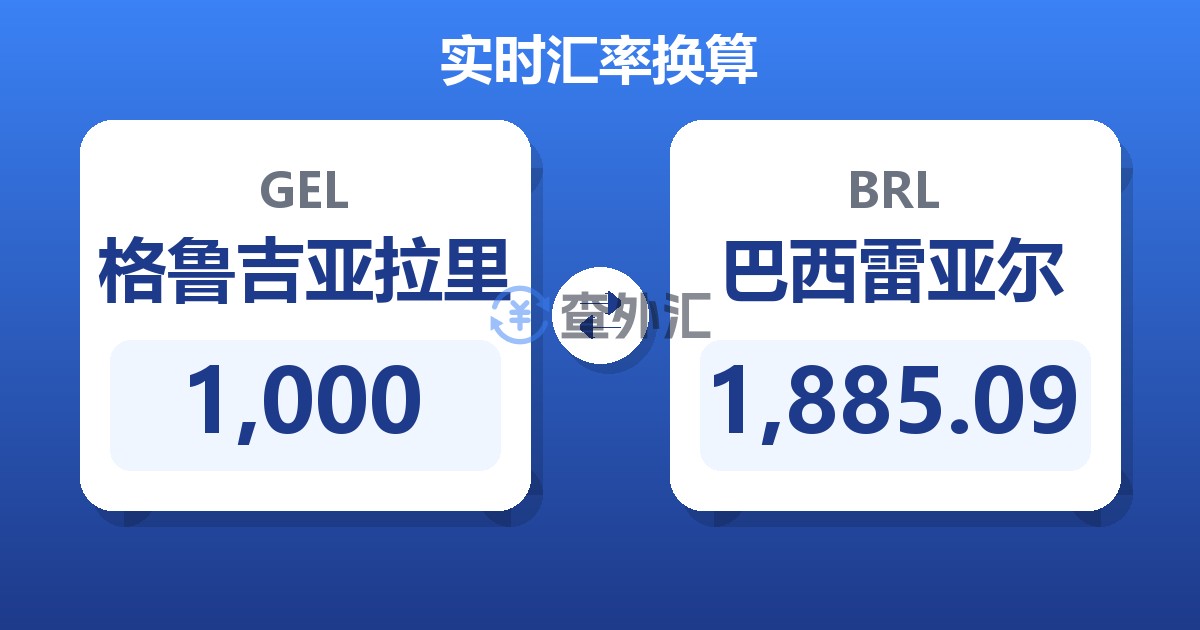 1,000格鲁吉亚拉里兑巴西雷亚尔