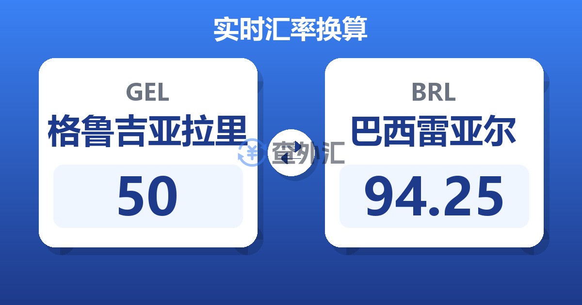 50格鲁吉亚拉里兑巴西雷亚尔
