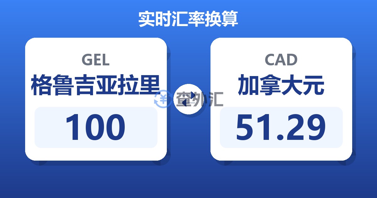 100格鲁吉亚拉里兑加拿大元