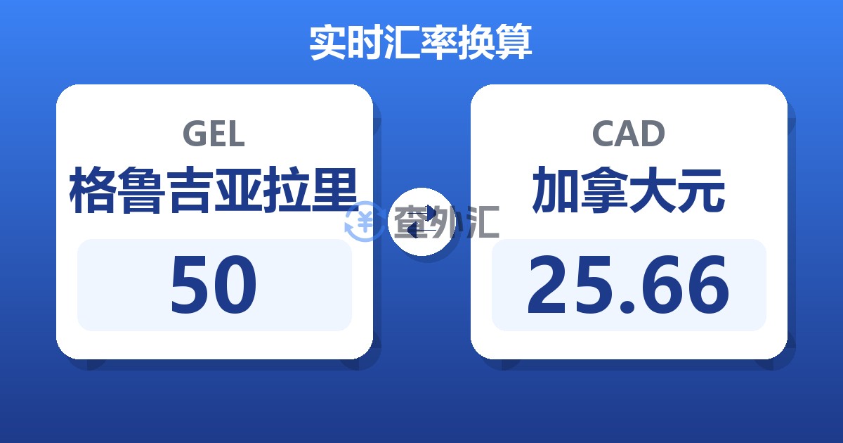 50格鲁吉亚拉里兑加拿大元