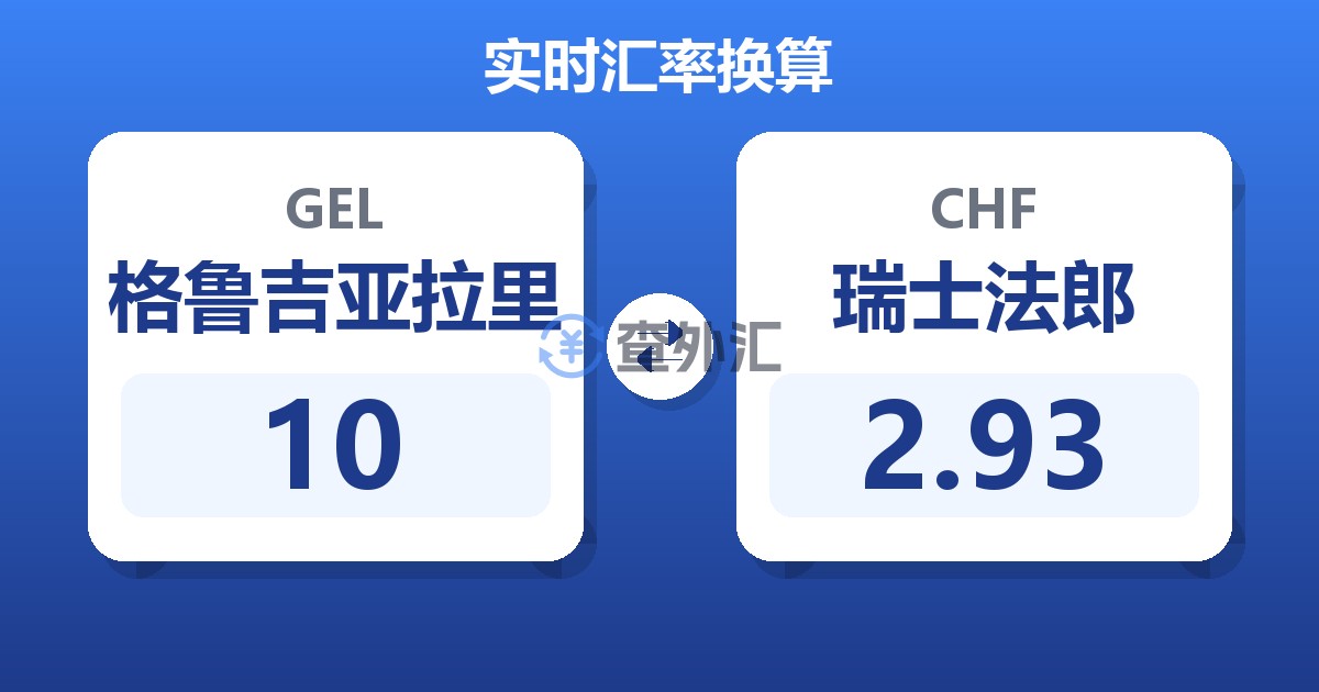 10格鲁吉亚拉里兑瑞士法郎