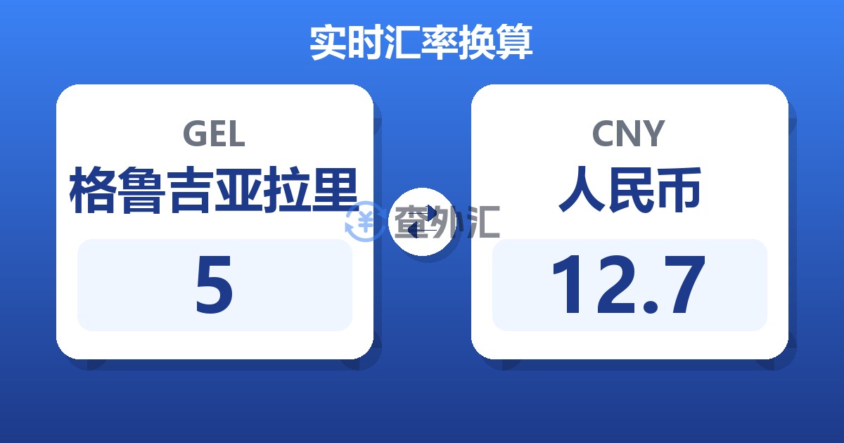 5格鲁吉亚拉里兑人民币