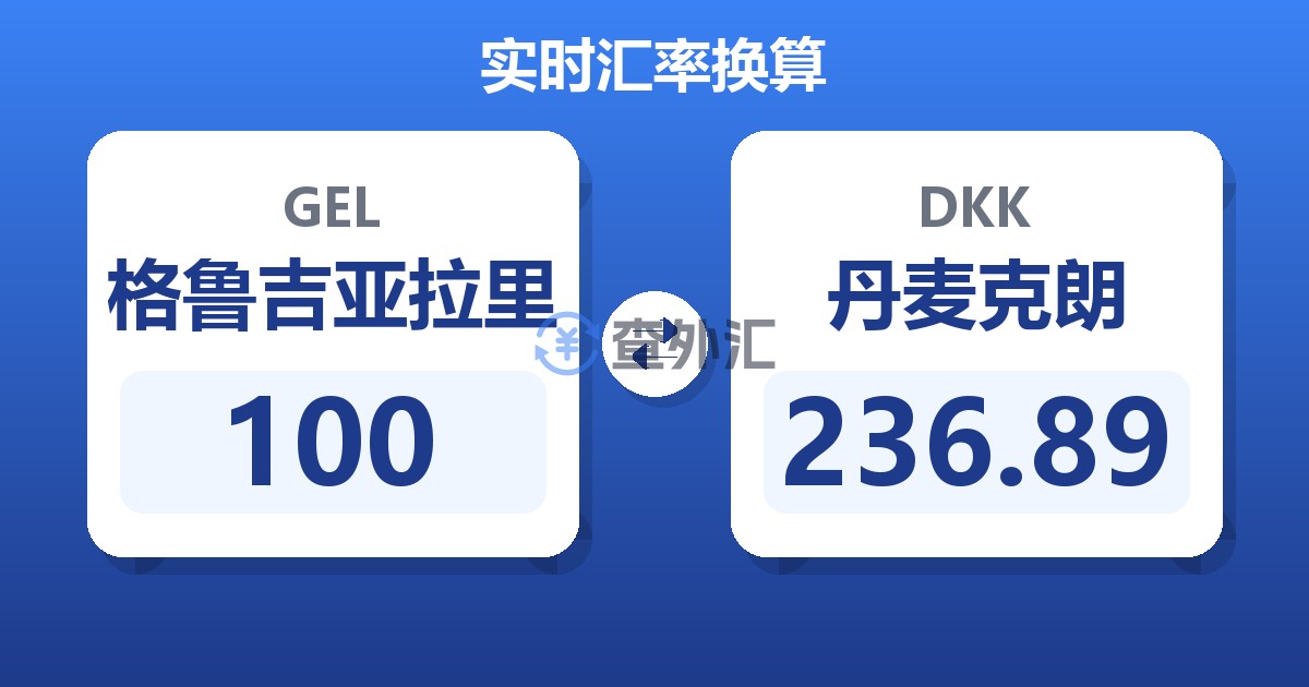 100格鲁吉亚拉里兑丹麦克朗