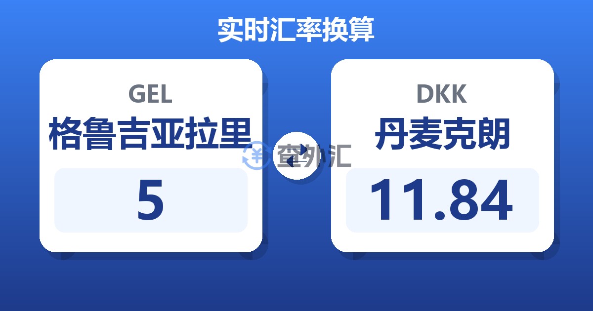 5格鲁吉亚拉里兑丹麦克朗