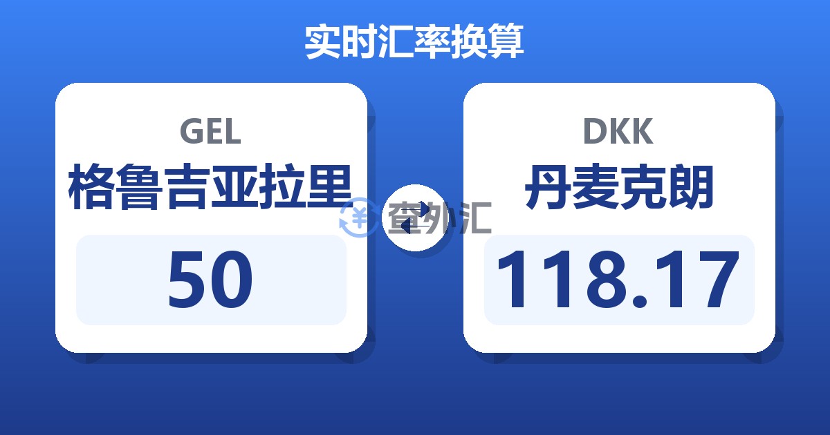 50格鲁吉亚拉里兑丹麦克朗