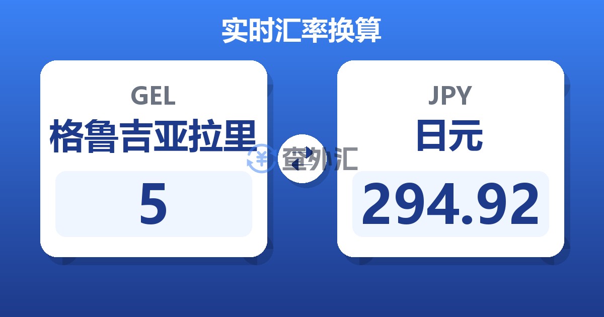 5格鲁吉亚拉里兑日元