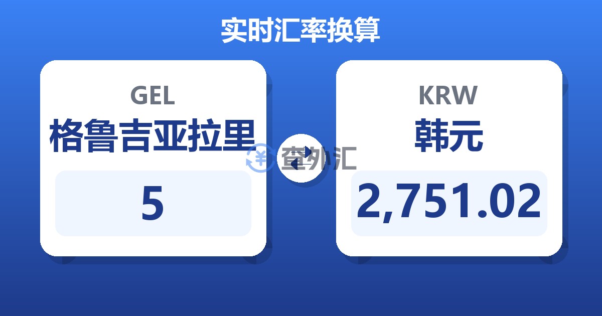 5格鲁吉亚拉里兑韩元