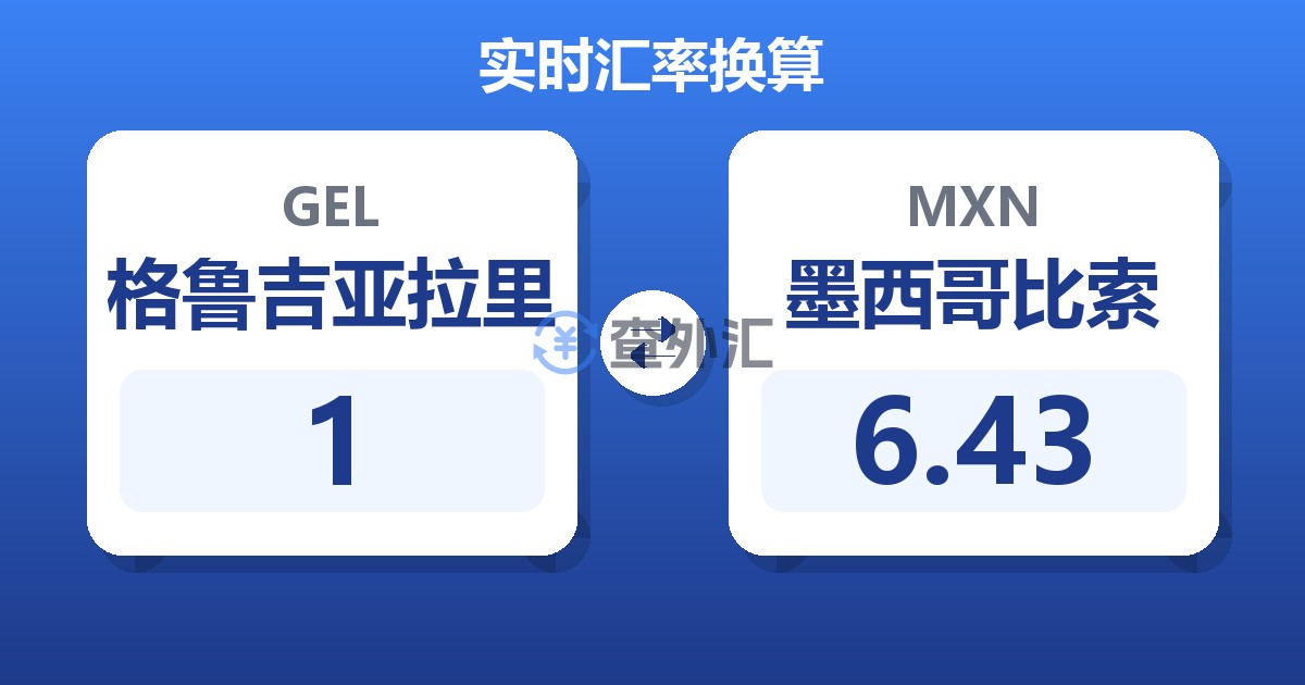 1格鲁吉亚拉里兑墨西哥比索