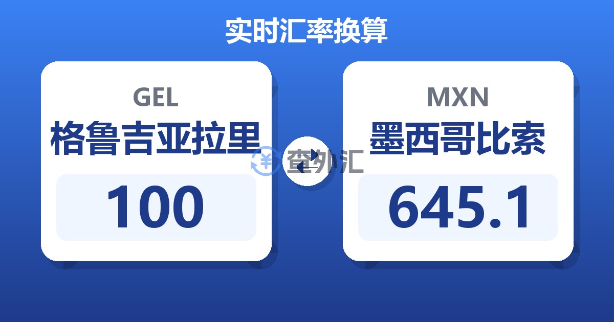 100格鲁吉亚拉里兑墨西哥比索