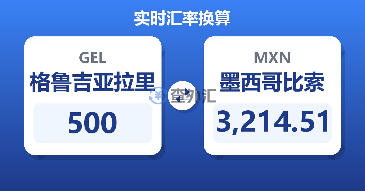 500格鲁吉亚拉里兑墨西哥比索