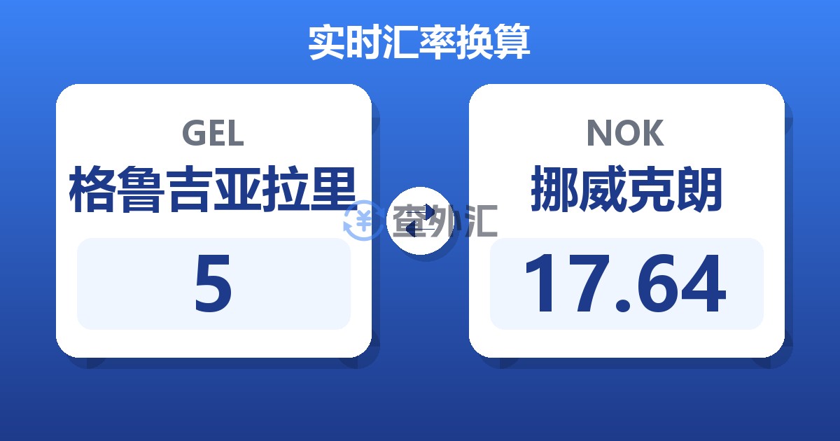 5格鲁吉亚拉里兑挪威克朗