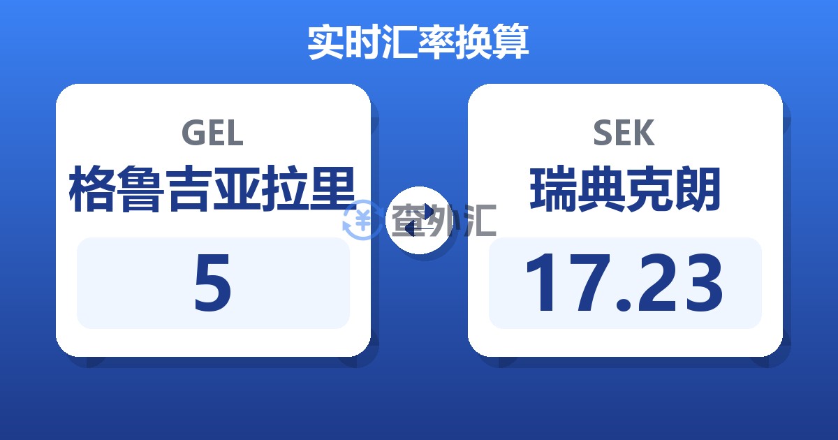 5格鲁吉亚拉里兑瑞典克朗