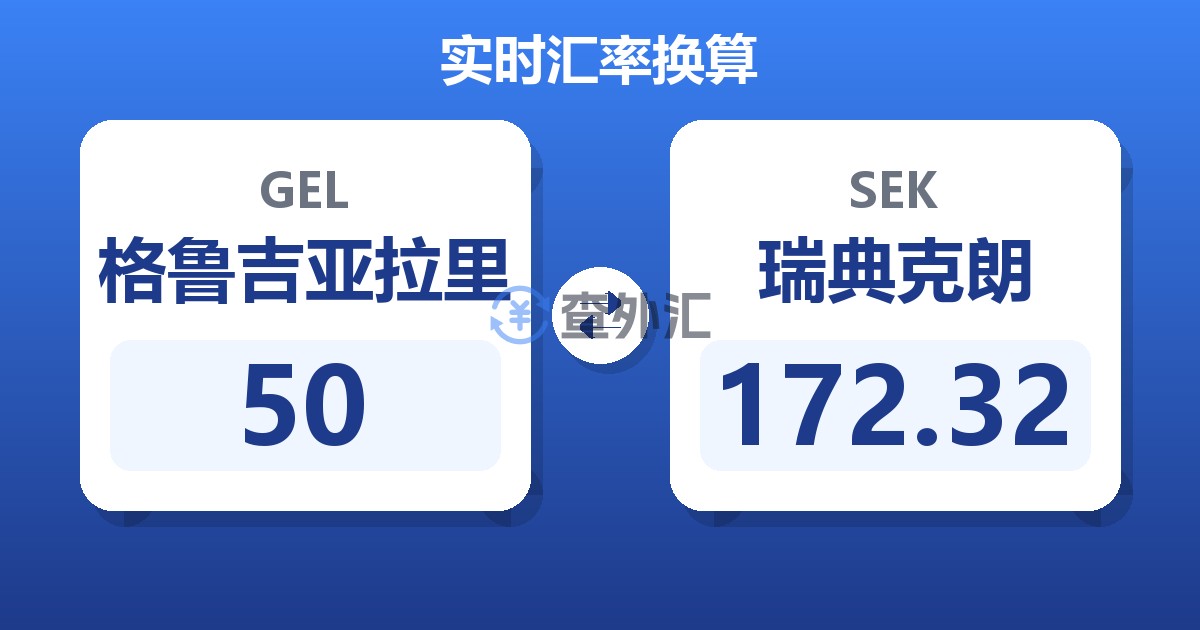 50格鲁吉亚拉里兑瑞典克朗