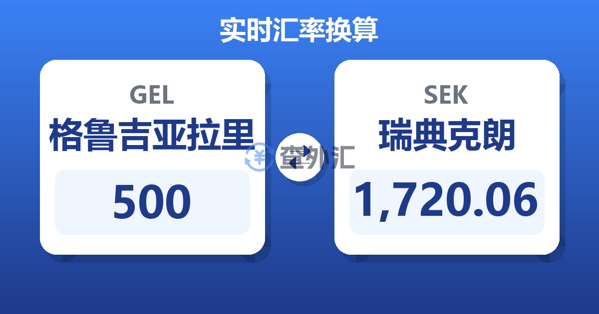 500格鲁吉亚拉里兑瑞典克朗