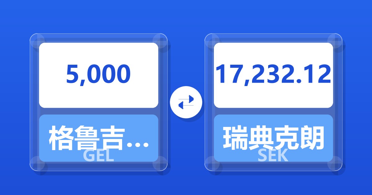 5,000格鲁吉亚拉里兑瑞典克朗