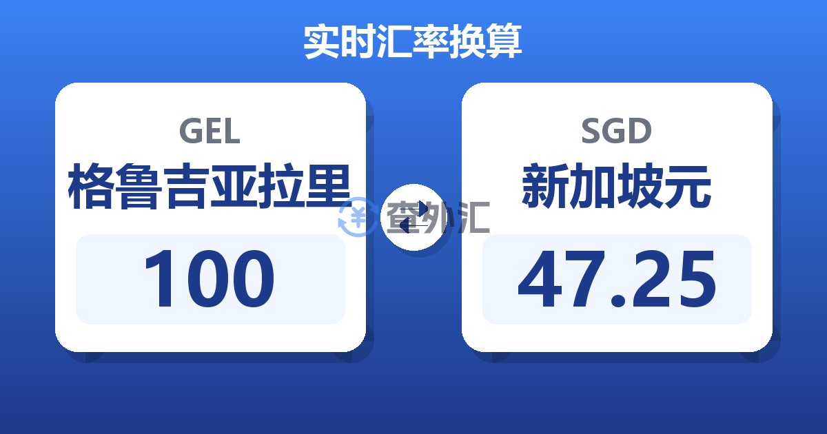 100格鲁吉亚拉里兑新加坡元