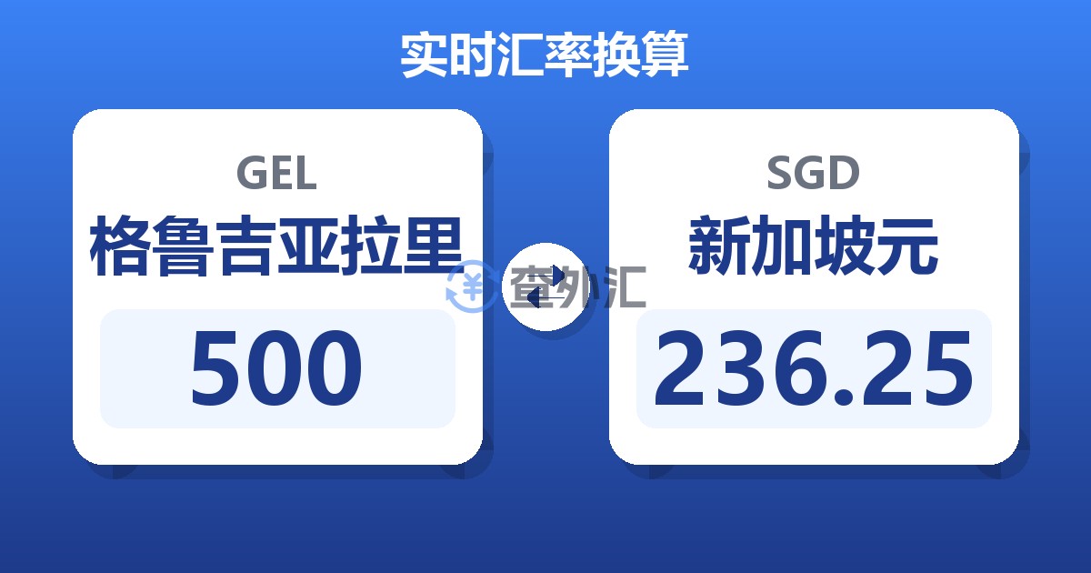 500格鲁吉亚拉里兑新加坡元