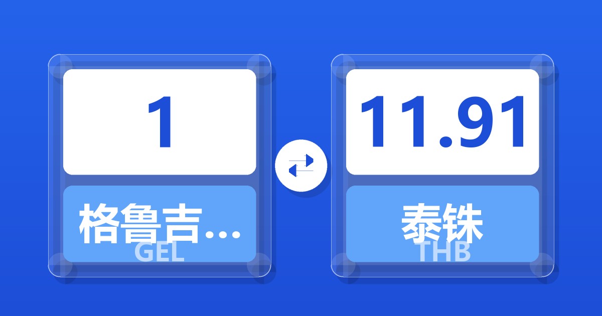 1格鲁吉亚拉里兑泰铢