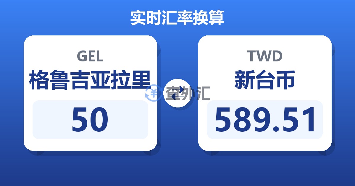 50格鲁吉亚拉里兑新台币