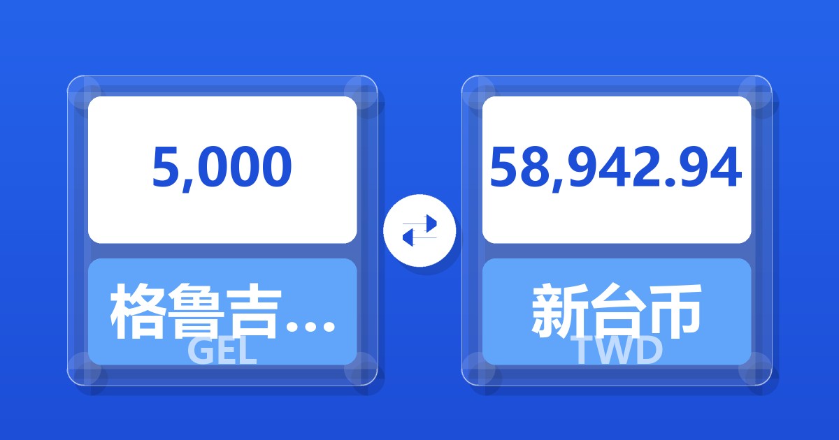5,000格鲁吉亚拉里兑新台币