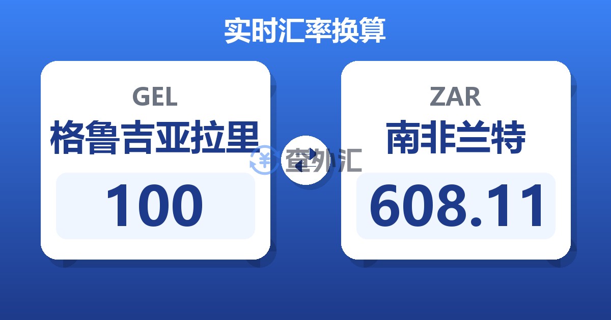 100格鲁吉亚拉里兑南非兰特